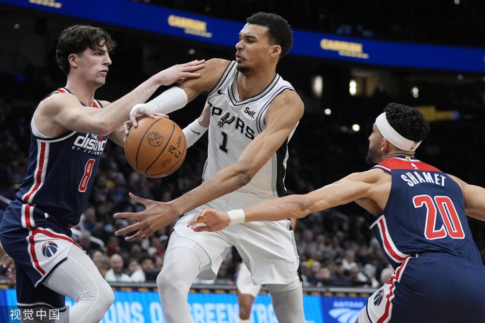 NBA